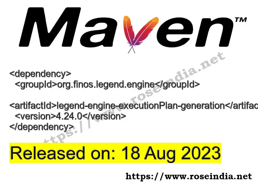 Maven dependency for GROUP_ID - ARTIFACT_ID version VERSION_ID is released. Learn to use ARTIFACT_ID version VERSION_ID in Maven based Java projects
