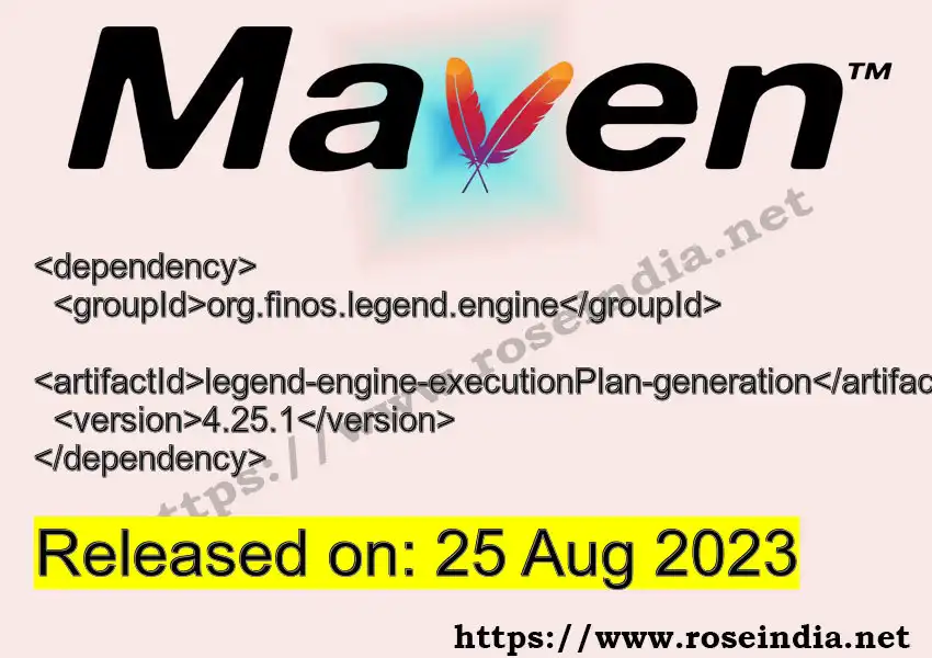 Maven dependency for GROUP_ID - ARTIFACT_ID version VERSION_ID is released. Learn to use ARTIFACT_ID version VERSION_ID in Maven based Java projects