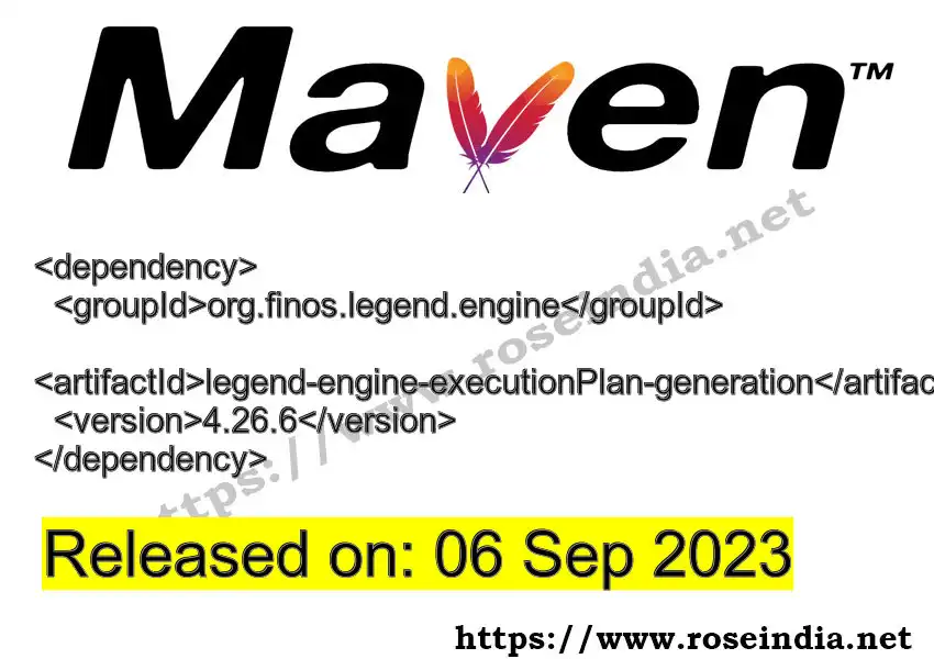 Maven dependency for GROUP_ID - ARTIFACT_ID version VERSION_ID is released. Learn to use ARTIFACT_ID version VERSION_ID in Maven based Java projects