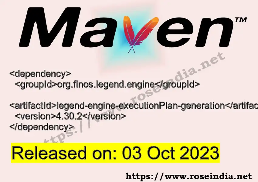 Maven dependency for GROUP_ID - ARTIFACT_ID version VERSION_ID is released. Learn to use ARTIFACT_ID version VERSION_ID in Maven based Java projects