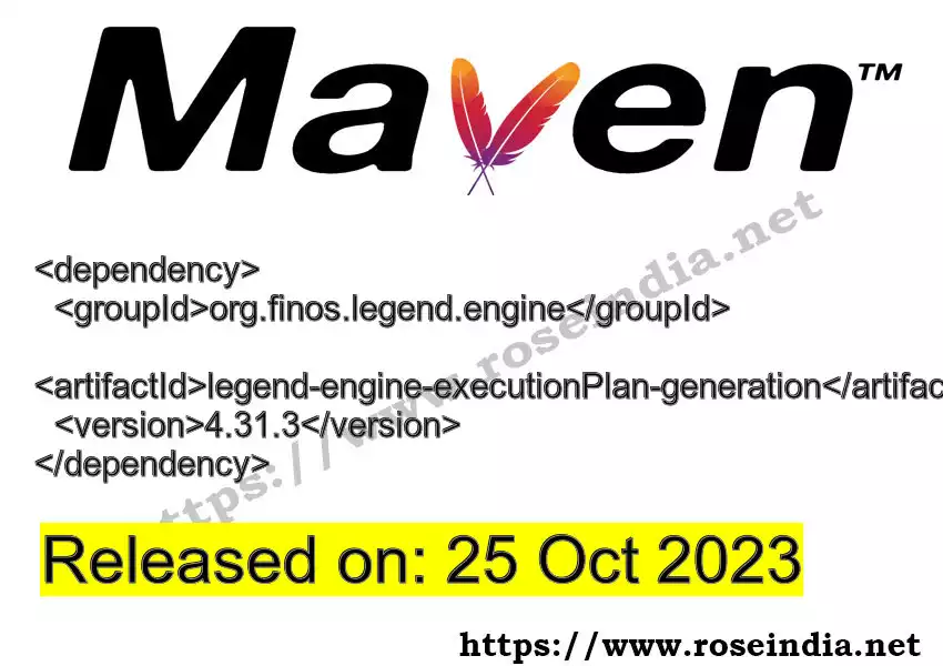Maven dependency for GROUP_ID - ARTIFACT_ID version VERSION_ID is released. Learn to use ARTIFACT_ID version VERSION_ID in Maven based Java projects