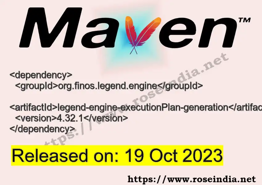 Maven dependency for GROUP_ID - ARTIFACT_ID version VERSION_ID is released. Learn to use ARTIFACT_ID version VERSION_ID in Maven based Java projects