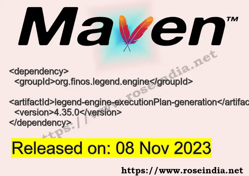 Maven dependency for GROUP_ID - ARTIFACT_ID version VERSION_ID is released. Learn to use ARTIFACT_ID version VERSION_ID in Maven based Java projects