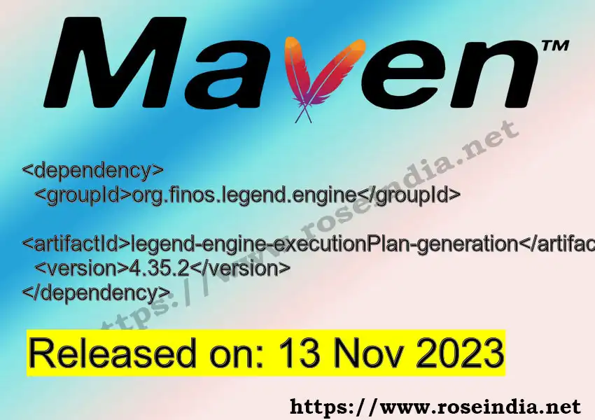 Maven dependency for GROUP_ID - ARTIFACT_ID version VERSION_ID is released. Learn to use ARTIFACT_ID version VERSION_ID in Maven based Java projects
