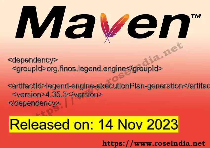 Maven dependency for GROUP_ID - ARTIFACT_ID version VERSION_ID is released. Learn to use ARTIFACT_ID version VERSION_ID in Maven based Java projects