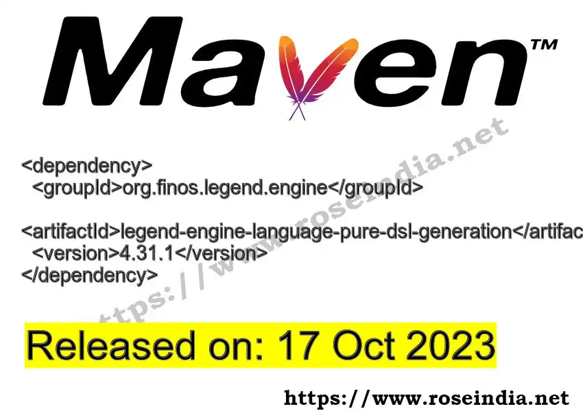 Maven dependency for GROUP_ID - ARTIFACT_ID version VERSION_ID is released. Learn to use ARTIFACT_ID version VERSION_ID in Maven based Java projects