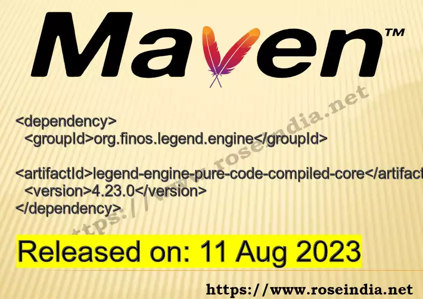 Maven dependency for GROUP_ID - ARTIFACT_ID version VERSION_ID is released. Learn to use ARTIFACT_ID version VERSION_ID in Maven based Java projects