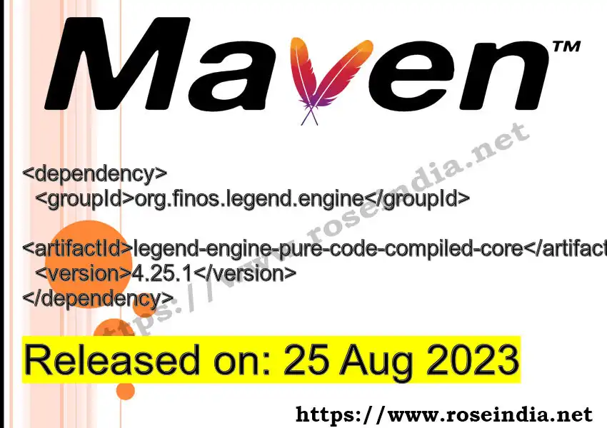 Maven dependency for GROUP_ID - ARTIFACT_ID version VERSION_ID is released. Learn to use ARTIFACT_ID version VERSION_ID in Maven based Java projects