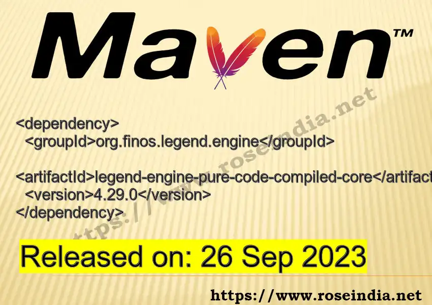 Maven dependency for GROUP_ID - ARTIFACT_ID version VERSION_ID is released. Learn to use ARTIFACT_ID version VERSION_ID in Maven based Java projects