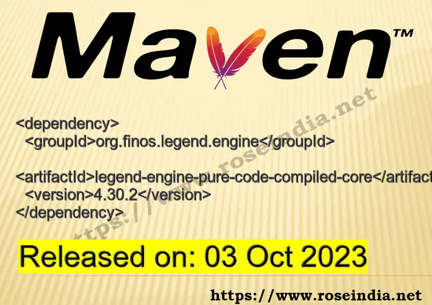 Maven dependency for GROUP_ID - ARTIFACT_ID version VERSION_ID is released. Learn to use ARTIFACT_ID version VERSION_ID in Maven based Java projects