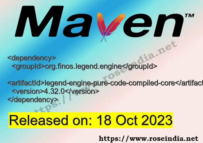 Maven dependency for GROUP_ID - ARTIFACT_ID version VERSION_ID is released. Learn to use ARTIFACT_ID version VERSION_ID in Maven based Java projects