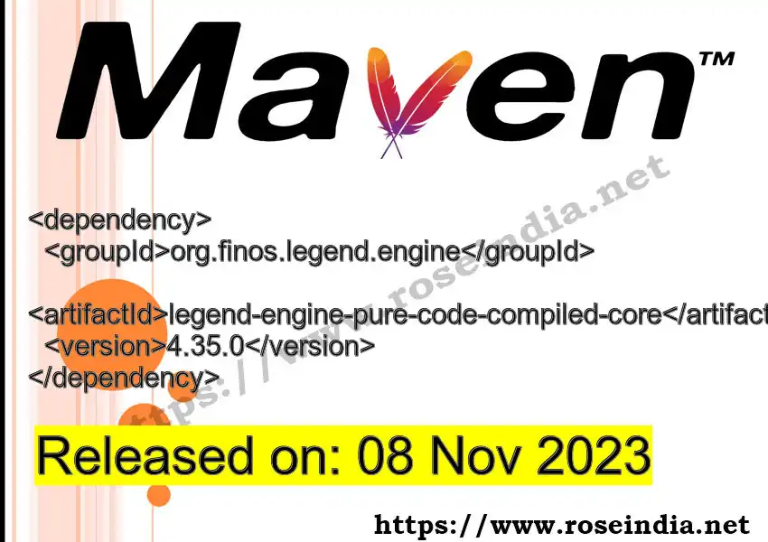 Maven dependency for GROUP_ID - ARTIFACT_ID version VERSION_ID is released. Learn to use ARTIFACT_ID version VERSION_ID in Maven based Java projects
