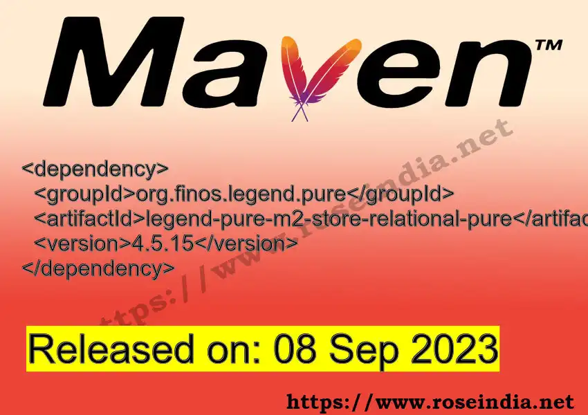 Maven dependency for GROUP_ID - ARTIFACT_ID version VERSION_ID is released. Learn to use ARTIFACT_ID version VERSION_ID in Maven based Java projects