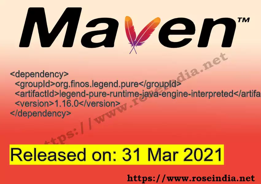 Maven dependency for GROUP_ID - ARTIFACT_ID version VERSION_ID is released. Learn to use ARTIFACT_ID version VERSION_ID in Maven based Java projects
