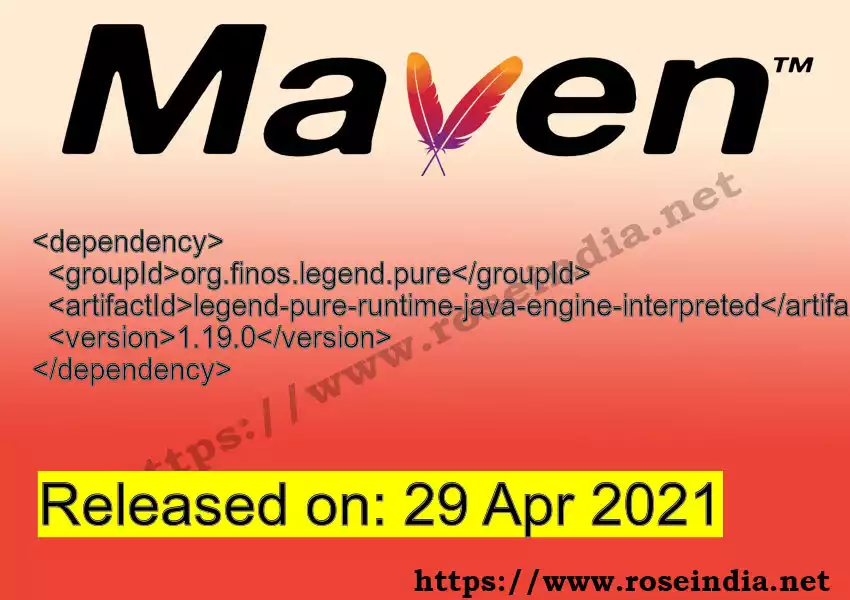 Maven dependency for GROUP_ID - ARTIFACT_ID version VERSION_ID is released. Learn to use ARTIFACT_ID version VERSION_ID in Maven based Java projects