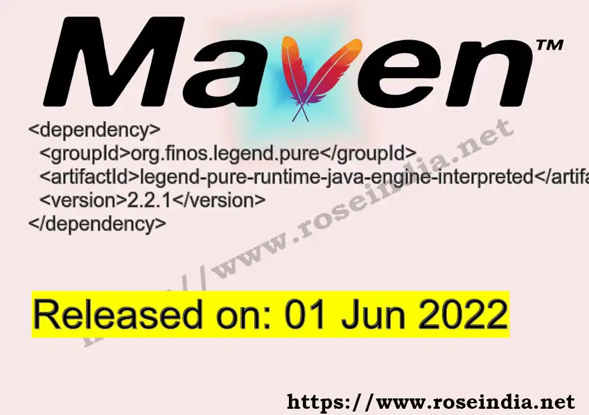 Maven dependency for GROUP_ID - ARTIFACT_ID version VERSION_ID is released. Learn to use ARTIFACT_ID version VERSION_ID in Maven based Java projects