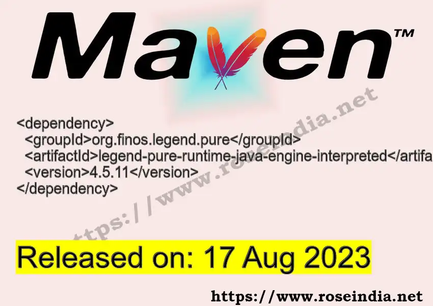 Maven dependency for GROUP_ID - ARTIFACT_ID version VERSION_ID is released. Learn to use ARTIFACT_ID version VERSION_ID in Maven based Java projects