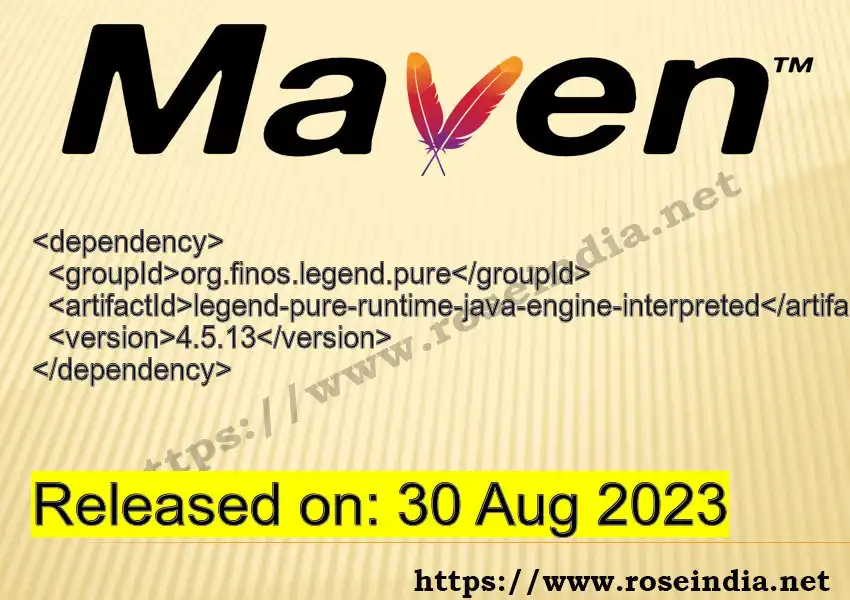 Maven dependency for GROUP_ID - ARTIFACT_ID version VERSION_ID is released. Learn to use ARTIFACT_ID version VERSION_ID in Maven based Java projects
