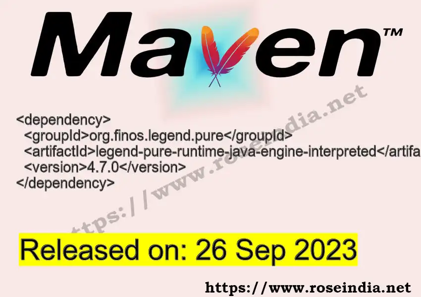 Maven dependency for GROUP_ID - ARTIFACT_ID version VERSION_ID is released. Learn to use ARTIFACT_ID version VERSION_ID in Maven based Java projects