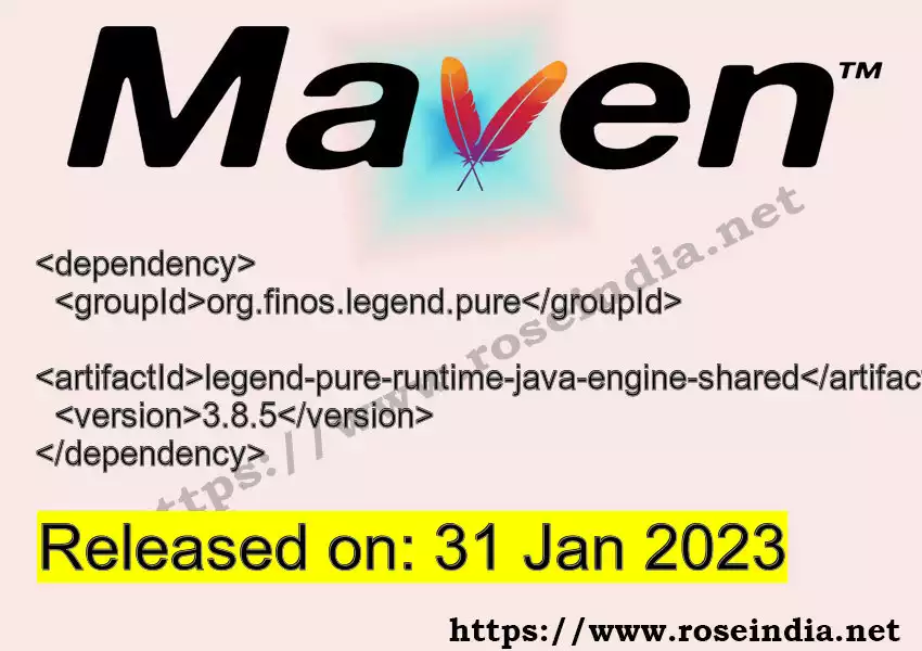 Maven dependency for GROUP_ID - ARTIFACT_ID version VERSION_ID is released. Learn to use ARTIFACT_ID version VERSION_ID in Maven based Java projects