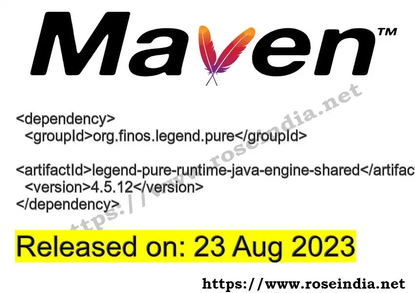 Maven dependency for GROUP_ID - ARTIFACT_ID version VERSION_ID is released. Learn to use ARTIFACT_ID version VERSION_ID in Maven based Java projects