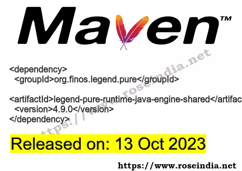 Maven dependency for GROUP_ID - ARTIFACT_ID version VERSION_ID is released. Learn to use ARTIFACT_ID version VERSION_ID in Maven based Java projects