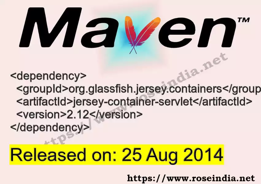 Maven dependency for GROUP_ID - ARTIFACT_ID version VERSION_ID is released. Learn to use ARTIFACT_ID version VERSION_ID in Maven based Java projects