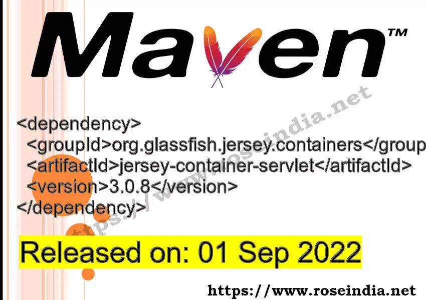 Maven dependency for GROUP_ID - ARTIFACT_ID version VERSION_ID is released. Learn to use ARTIFACT_ID version VERSION_ID in Maven based Java projects