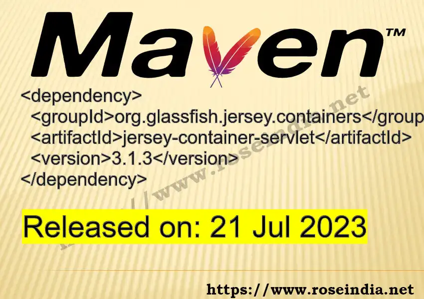 Maven dependency for GROUP_ID - ARTIFACT_ID version VERSION_ID is released. Learn to use ARTIFACT_ID version VERSION_ID in Maven based Java projects