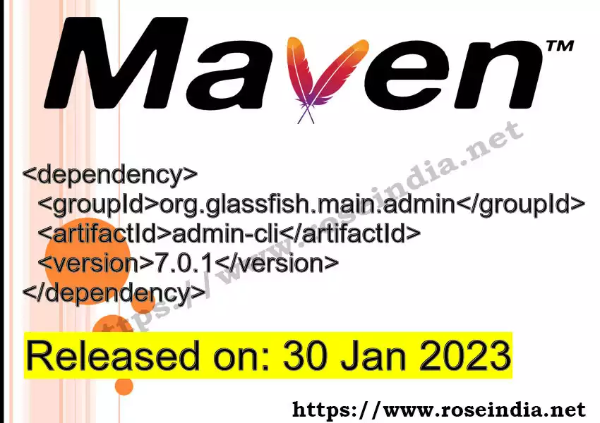 Maven dependency for GROUP_ID - ARTIFACT_ID version VERSION_ID is released. Learn to use ARTIFACT_ID version VERSION_ID in Maven based Java projects