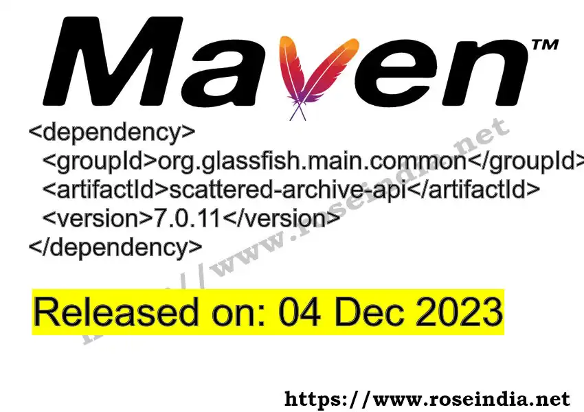 Maven dependency for  GROUP_ID - ARTIFACT_ID version VERSION_ID is released. Learn to use  ARTIFACT_ID version VERSION_ID in Maven based Java projects