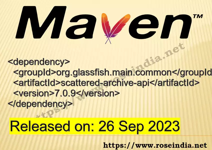 Maven dependency for GROUP_ID - ARTIFACT_ID version VERSION_ID is released. Learn to use ARTIFACT_ID version VERSION_ID in Maven based Java projects