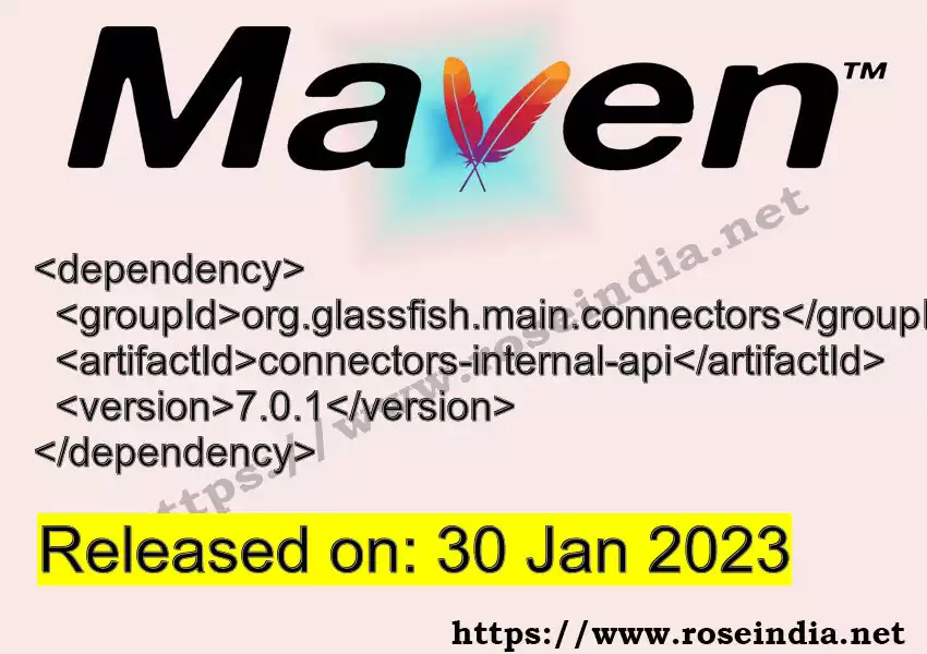Maven dependency for GROUP_ID - ARTIFACT_ID version VERSION_ID is released. Learn to use ARTIFACT_ID version VERSION_ID in Maven based Java projects