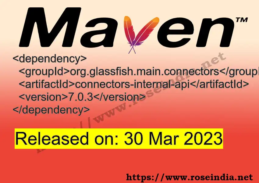 Maven dependency for GROUP_ID - ARTIFACT_ID version VERSION_ID is released. Learn to use ARTIFACT_ID version VERSION_ID in Maven based Java projects