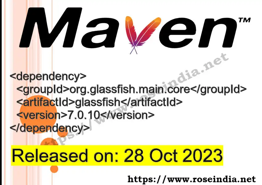 Maven dependency for GROUP_ID - ARTIFACT_ID version VERSION_ID is released. Learn to use ARTIFACT_ID version VERSION_ID in Maven based Java projects