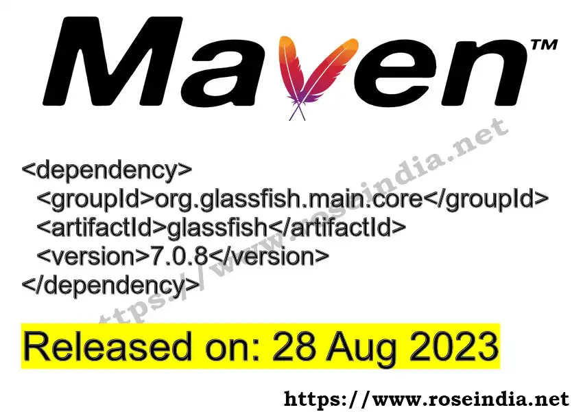 Maven dependency for GROUP_ID - ARTIFACT_ID version VERSION_ID is released. Learn to use ARTIFACT_ID version VERSION_ID in Maven based Java projects