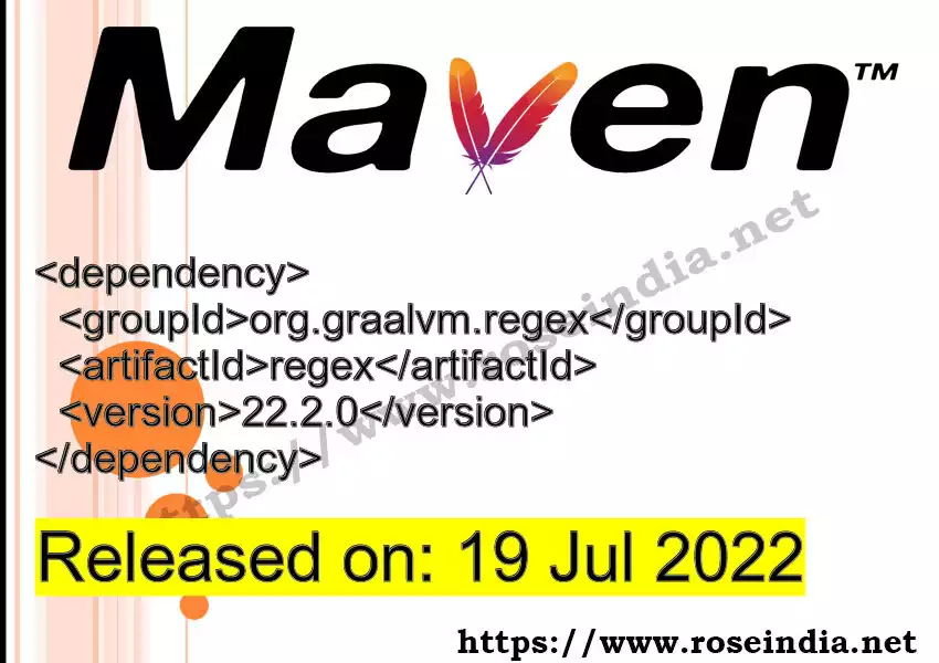 Maven dependency for GROUP_ID - ARTIFACT_ID version VERSION_ID is released. Learn to use ARTIFACT_ID version VERSION_ID in Maven based Java projects