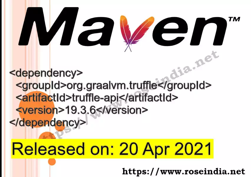 Maven dependency for GROUP_ID - ARTIFACT_ID version VERSION_ID is released. Learn to use ARTIFACT_ID version VERSION_ID in Maven based Java projects