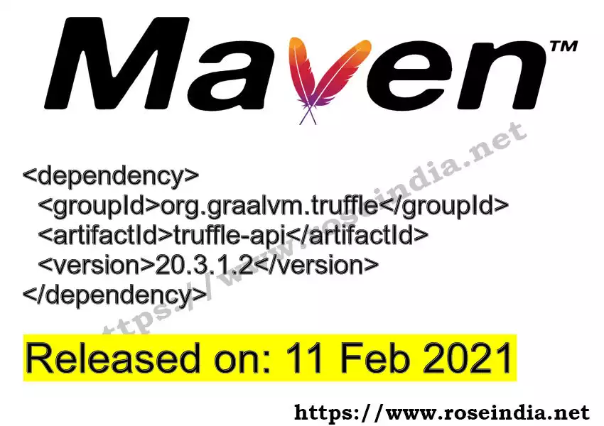 Maven dependency for GROUP_ID - ARTIFACT_ID version VERSION_ID is released. Learn to use ARTIFACT_ID version VERSION_ID in Maven based Java projects