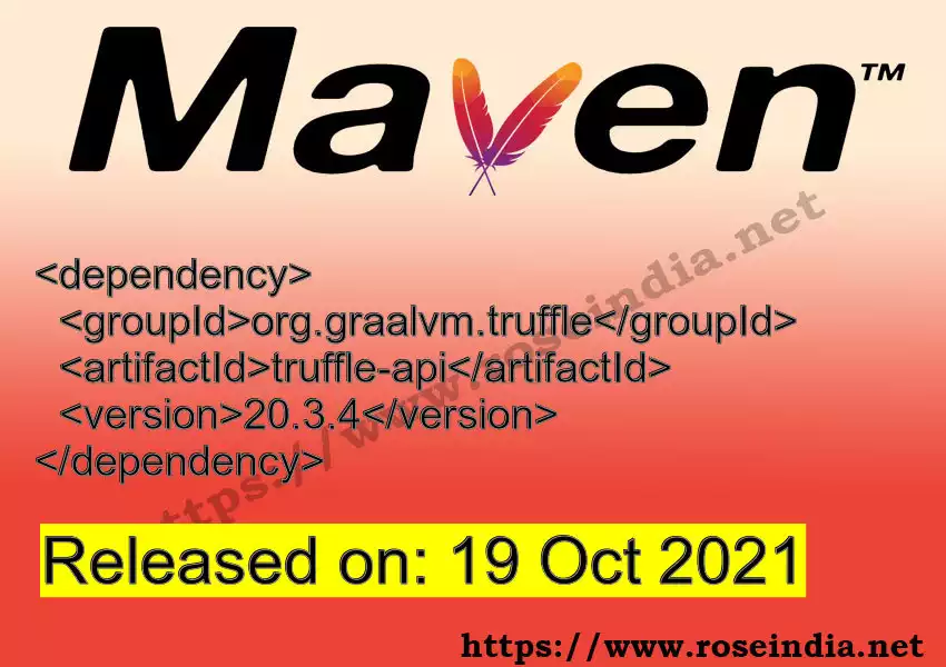 Maven dependency for GROUP_ID - ARTIFACT_ID version VERSION_ID is released. Learn to use ARTIFACT_ID version VERSION_ID in Maven based Java projects