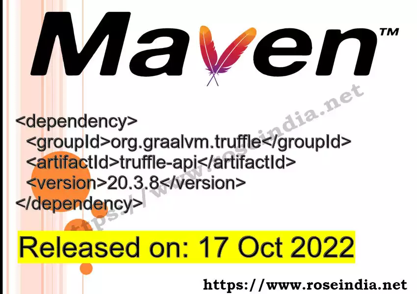Maven dependency for GROUP_ID - ARTIFACT_ID version VERSION_ID is released. Learn to use ARTIFACT_ID version VERSION_ID in Maven based Java projects