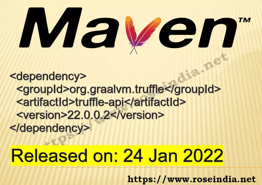 Maven dependency for GROUP_ID - ARTIFACT_ID version VERSION_ID is released. Learn to use ARTIFACT_ID version VERSION_ID in Maven based Java projects