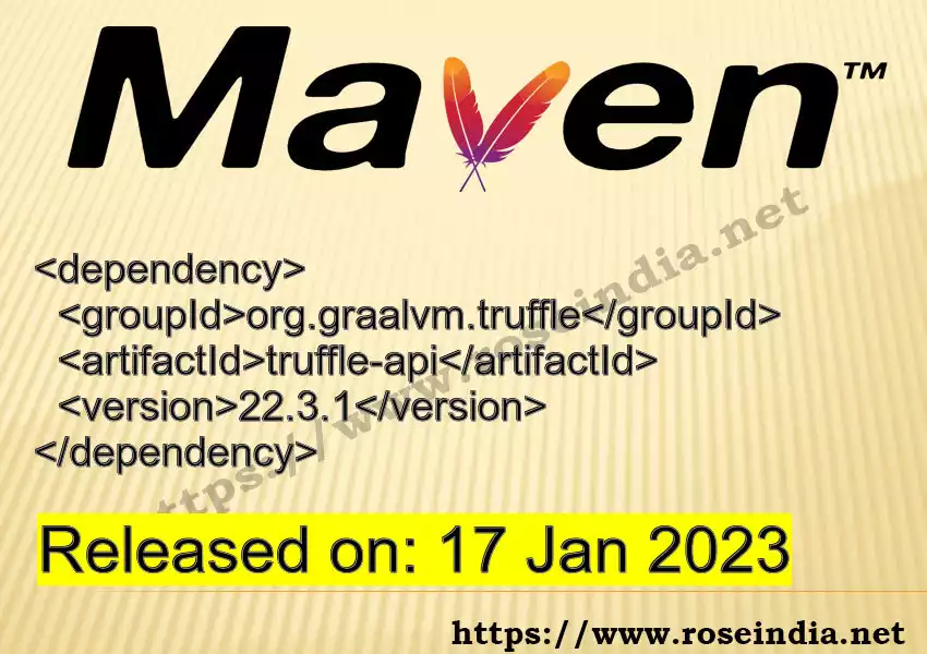 Maven dependency for GROUP_ID - ARTIFACT_ID version VERSION_ID is released. Learn to use ARTIFACT_ID version VERSION_ID in Maven based Java projects