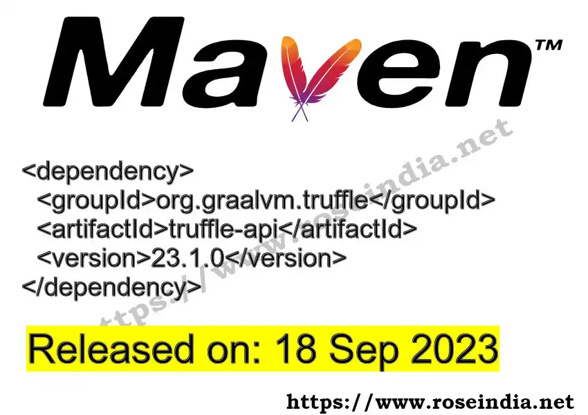 Maven dependency for GROUP_ID - ARTIFACT_ID version VERSION_ID is released. Learn to use ARTIFACT_ID version VERSION_ID in Maven based Java projects