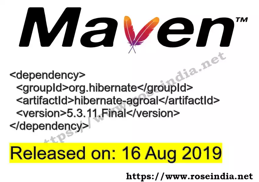 Maven dependency for GROUP_ID - ARTIFACT_ID version VERSION_ID is released. Learn to use ARTIFACT_ID version VERSION_ID in Maven based Java projects