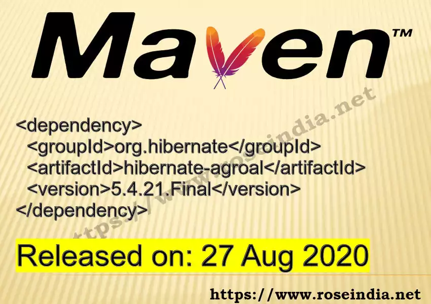 Maven dependency for GROUP_ID - ARTIFACT_ID version VERSION_ID is released. Learn to use ARTIFACT_ID version VERSION_ID in Maven based Java projects