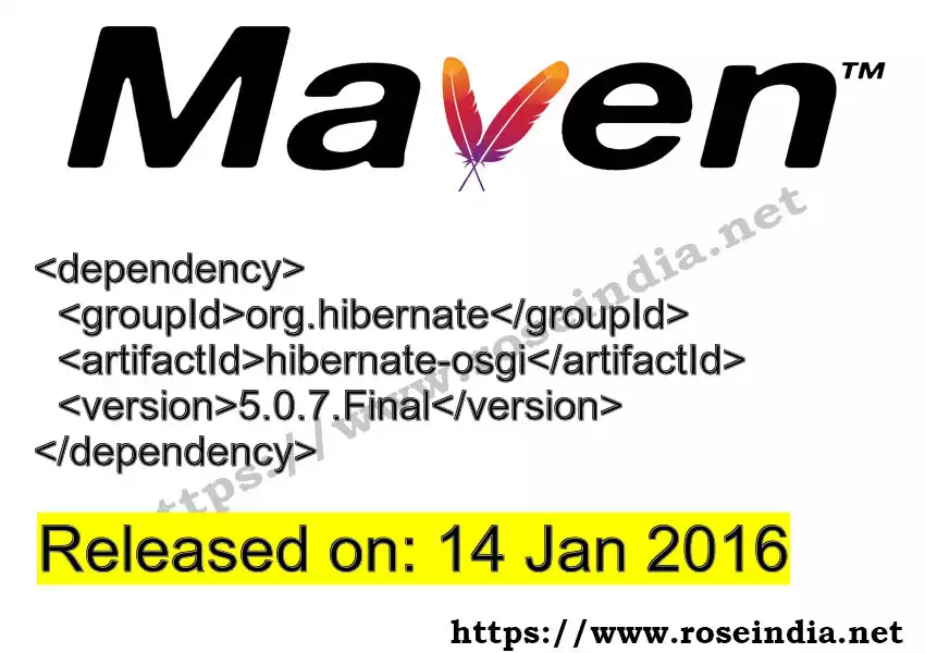 Maven dependency for GROUP_ID - ARTIFACT_ID version VERSION_ID is released. Learn to use ARTIFACT_ID version VERSION_ID in Maven based Java projects