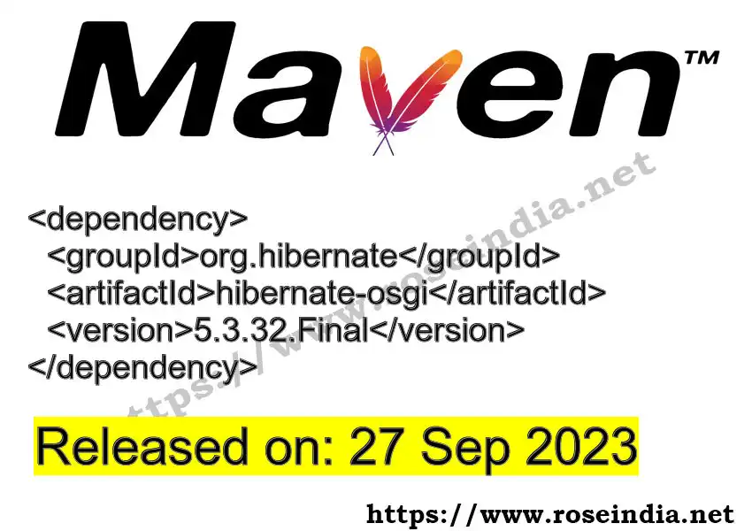 Maven dependency for GROUP_ID - ARTIFACT_ID version VERSION_ID is released. Learn to use ARTIFACT_ID version VERSION_ID in Maven based Java projects