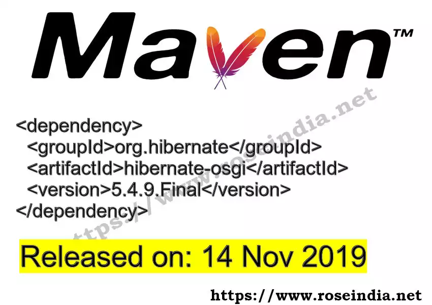 Maven dependency for GROUP_ID - ARTIFACT_ID version VERSION_ID is released. Learn to use ARTIFACT_ID version VERSION_ID in Maven based Java projects