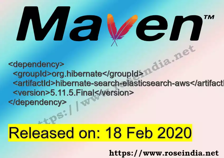 Maven dependency for GROUP_ID - ARTIFACT_ID version VERSION_ID is released. Learn to use ARTIFACT_ID version VERSION_ID in Maven based Java projects